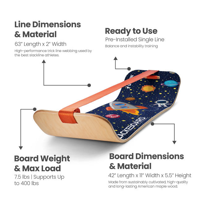 Astro SlackBoard with specifications on a white background